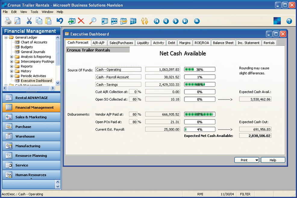 Executivedashboard 10084624