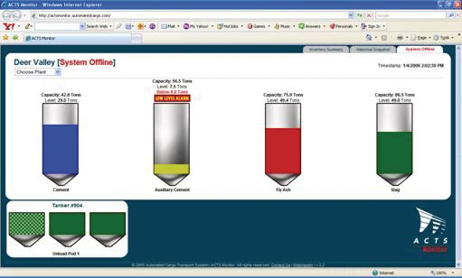 Realtimesiloinventoryinformation 10088206