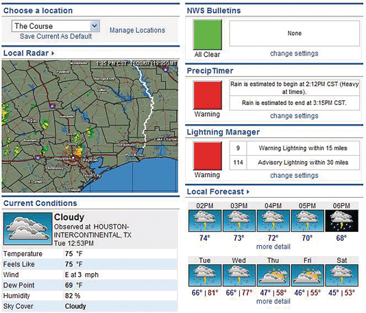 Mxvisionweathersentryonlineprofessionaledition 10090548