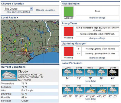 Mxvisionweathersentryonlineprofessionaledition 10090548