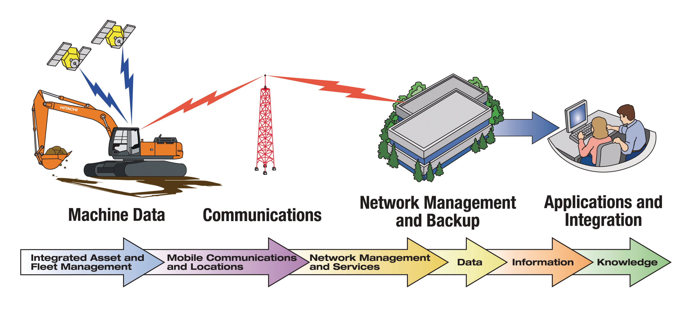 Zxlinkmachinemonitoringsystem 10092347