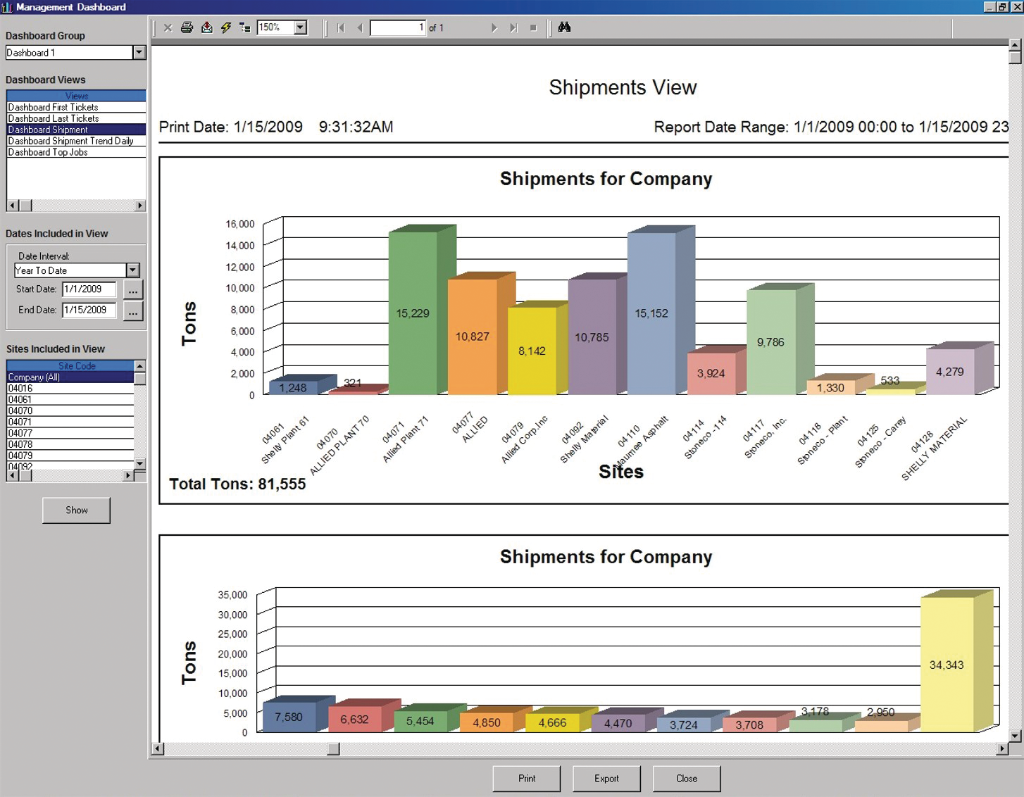 Managementdashboard 10079602