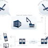 Trakitallassetlocatinglogisticsmodule 10080236