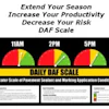 Driskell Application Factoring (DAF) scale.