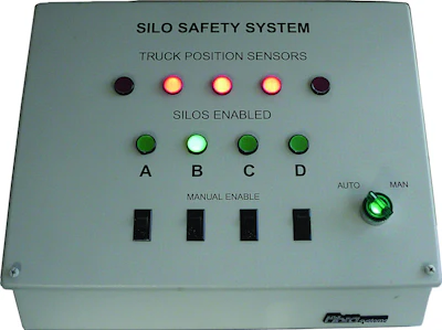 Librasilosafetysystem 10280653