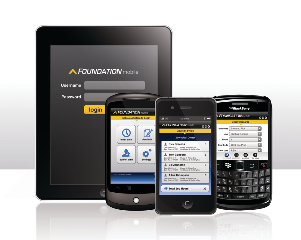 Cc Foundationmobile Multidevic 10450115