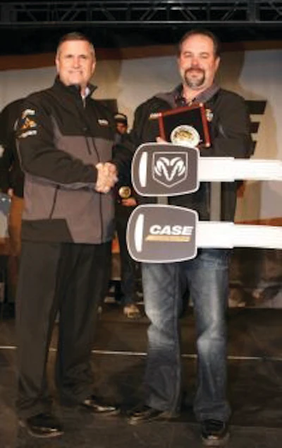 Octavio Miranda, of Ancaster, Ontario, was named the Case Triple Threat Rodeo North American Champion, following a day-long competition Jan. 24