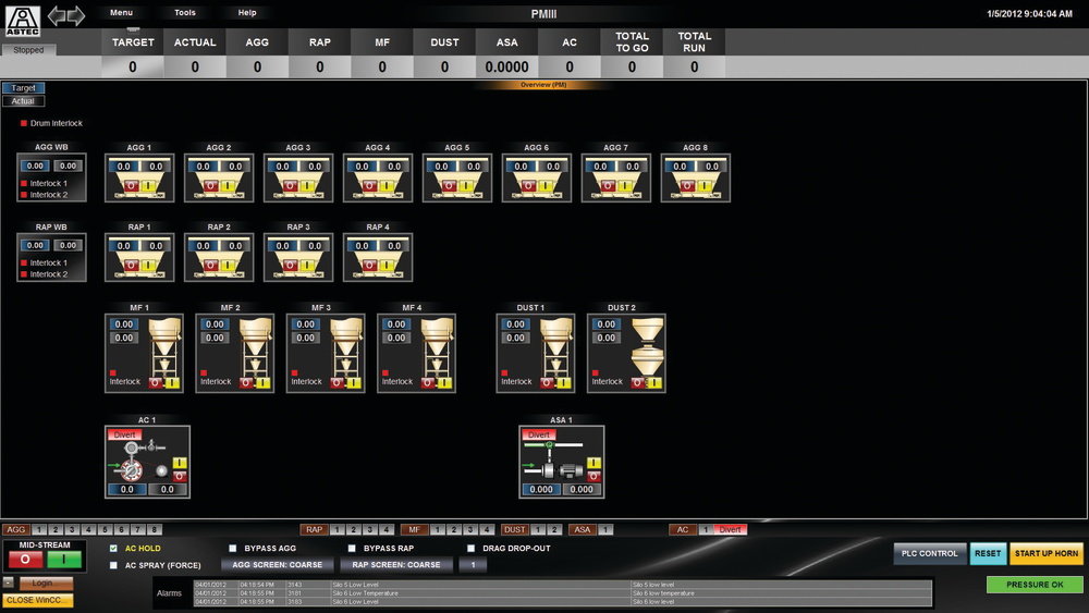 Pmiii Overview 10616675