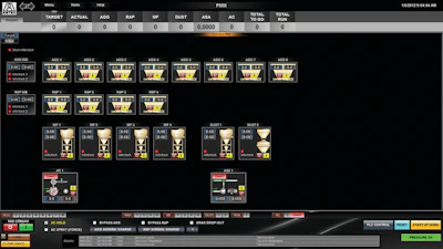 Pmiii Overview 10616675