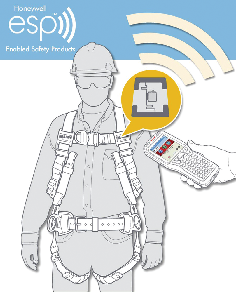 Honeywell Esp Rfid 10629854