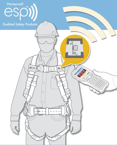 Honeywell Esp Rfid 10629854