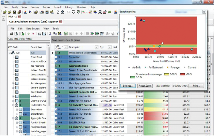 Hard Dollar V12 Benchmarking 10762734