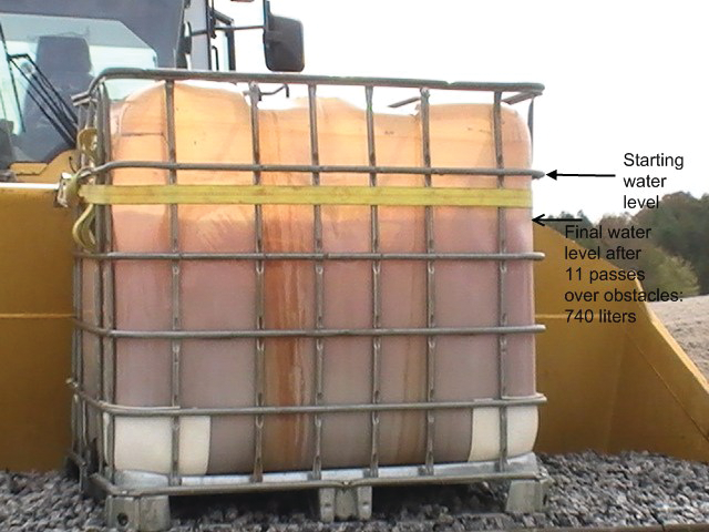 After 11 passes over a path covered with a few 2x4s, the radial tire loader went from around 900 liters of water in the bucket down to 740 liters.