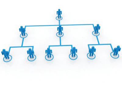 When you control the work, hold your people back and constantly tell them what to do, you hurt your company’s growth and profit potential. An effective leader’s role is to inspire others to perform at higher levels and maximize results.