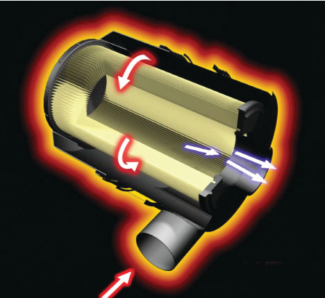 Removing particulates from air flow is integral to the performance of an engine. By improving air filters' dirt-holding capacity, such as through the development of new filtration media, manufacturers can better guarantee optimal engine performance.