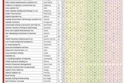 Pvm Topcontractor2013paverepai 10962800