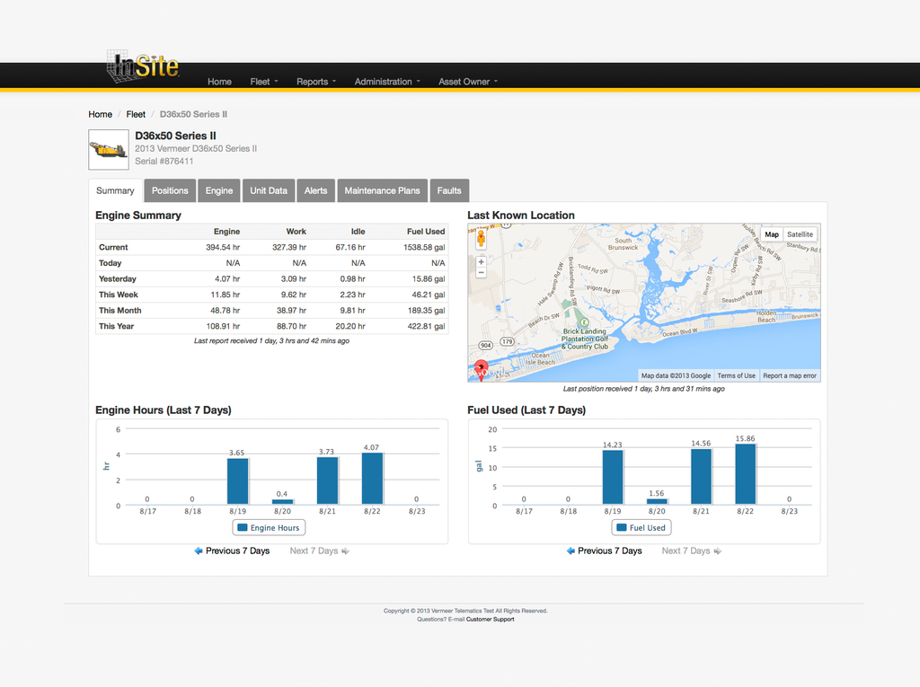 Insite Summary Screen F 11182594