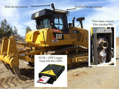 Cat D7E in the UC Riverside study equipped with activity-measuring devices to establish common duty cycles.