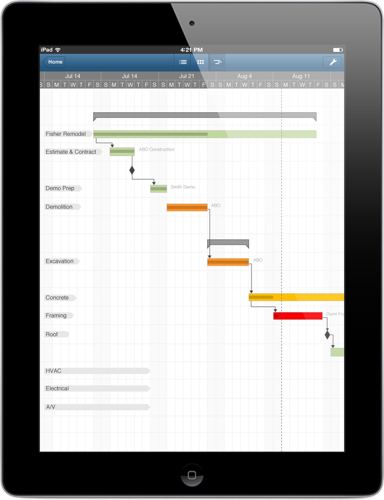 View documents and communication through the spreadsheet-grid, Gantt charts or calendar views.