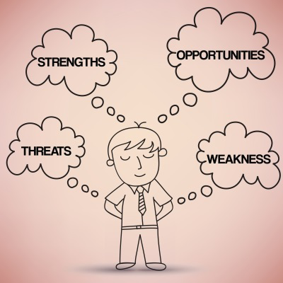 A SWOT analysis is a vital first step in building a viable strategy for growing your business. It sets the stage for your strategic decision making.