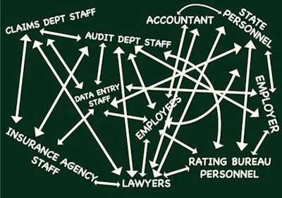 Ybm Workcomp Art 11273356