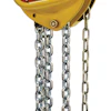 KM Kinetic Series Manual Hoists