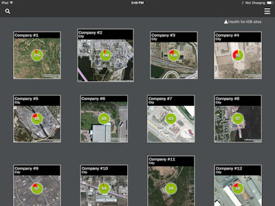 SnapSite automatically groups and monitors equipment that is close together.