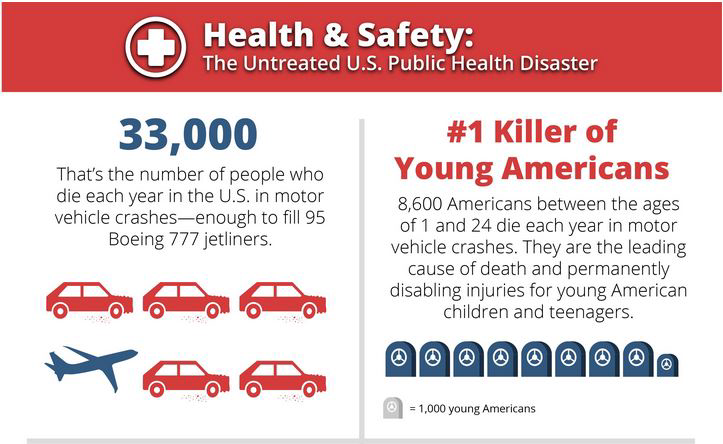 06172014 Tmaw Healty And Safety