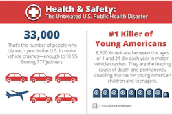 06172014 Tmaw Healty And Safety