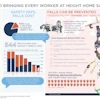 Cs Fall Prevention Infographic74