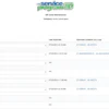 Westrom Qr Code Maintenance Pa 11612154