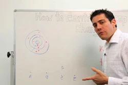 Video: How to Control Scope in Project Management