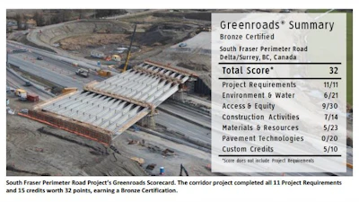 Greenroads 5457a69194eb0