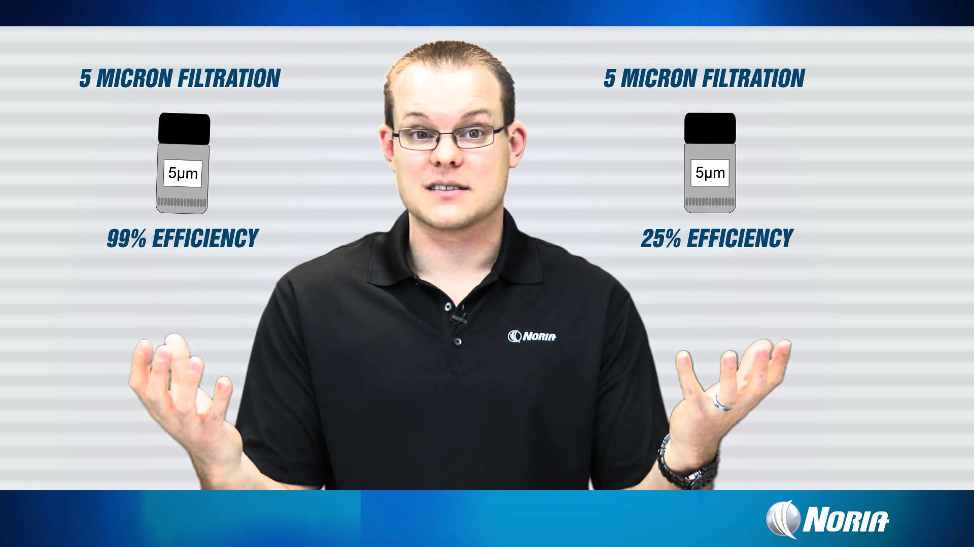 Video: How to Evaluate Oil Filters