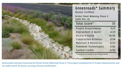 Green Roads 3 54885c234461d
