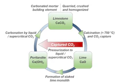 Graphical Abstract Final 56093b7eddca4