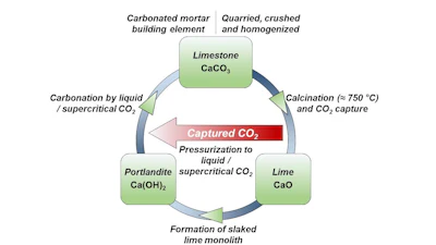 Graphical Abstract Final 56093b7eddca4
