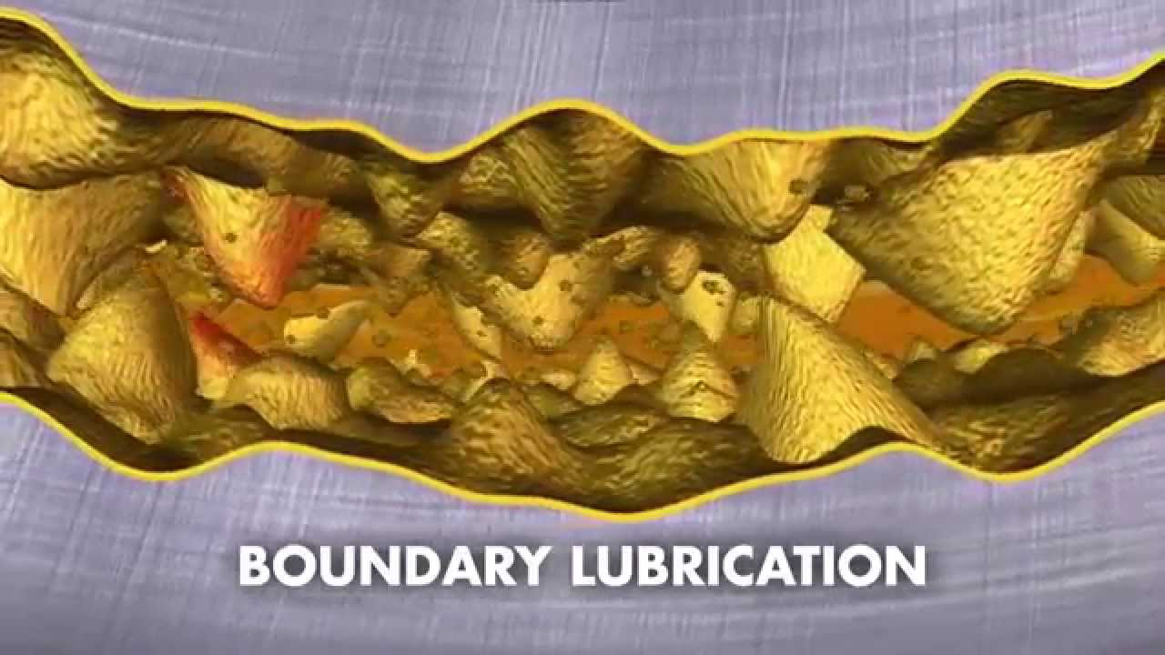 [VIDEO] How PC-11 Affects Engine Friction and Viscosity