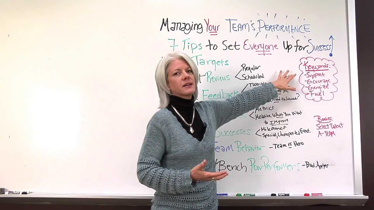 [VIDEO] How to Manage Team Performance