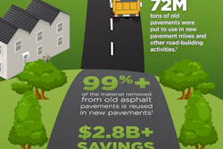 IS138 Infographic Web Resolution 56422d089bb5f