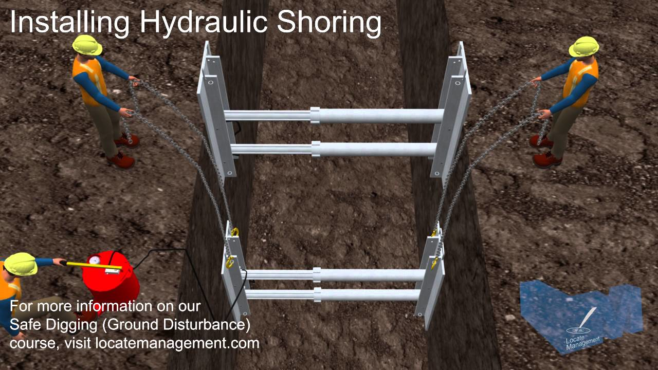 [Video] Installing Hydraulic Shoring