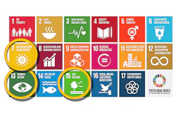 The Global Goals for Sustainable Development from the United Nations. Learn more about these goals at globalgoals.org.