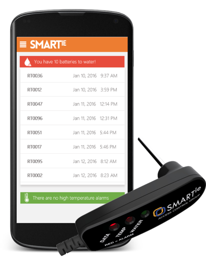smartie image 5783ac22c0d1b