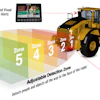 3D Radar Wheel Loader SENTRY 1024x562 587fe9783758c