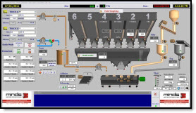 Automation Batchtronic Image3 5941a353c88e9