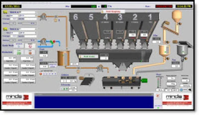 Automation Batchtronic Image3 5941a353c88e9
