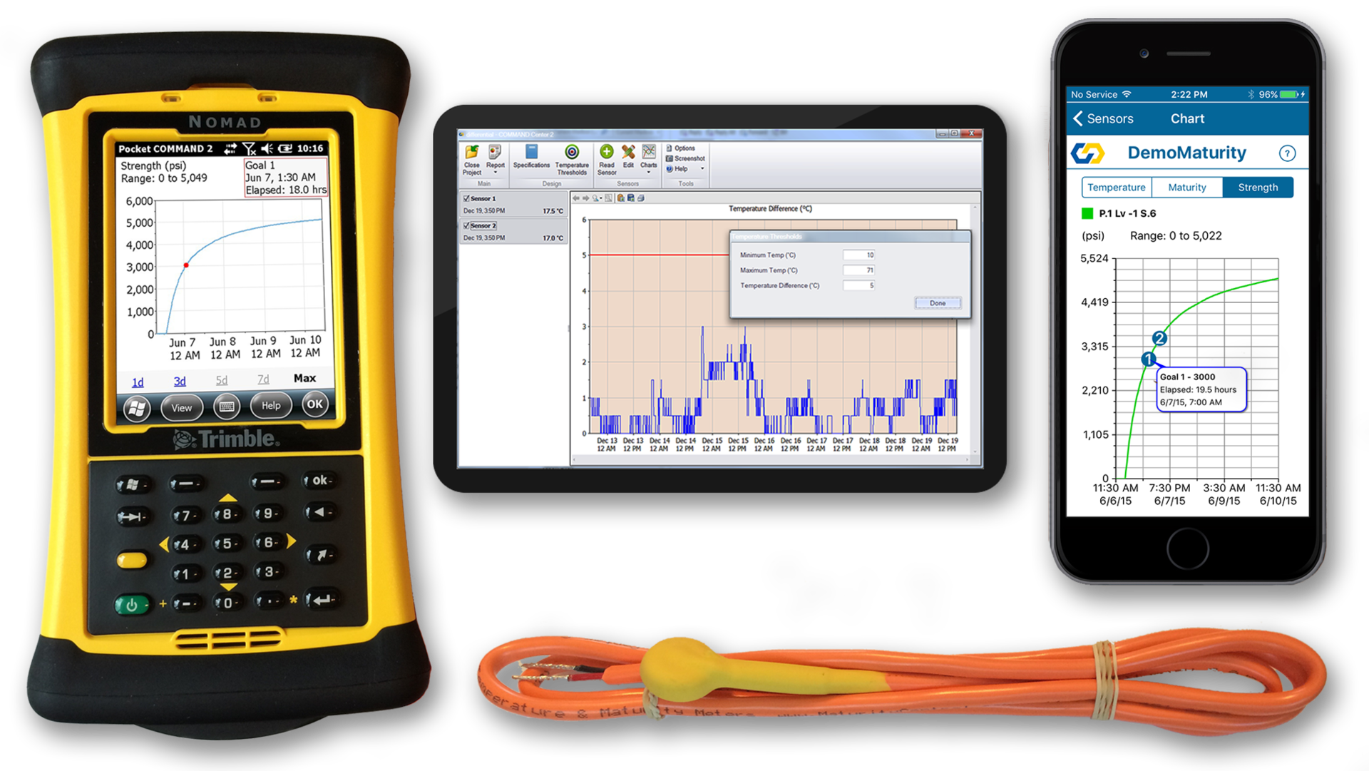 Command Center Nomad Sensor Tablet Phone