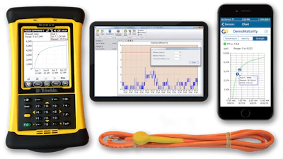 Command Center Nomad Sensor Tablet Phone