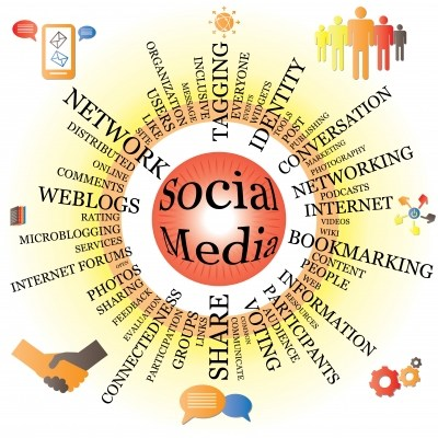 Social Media Concepts Free Digital Photos