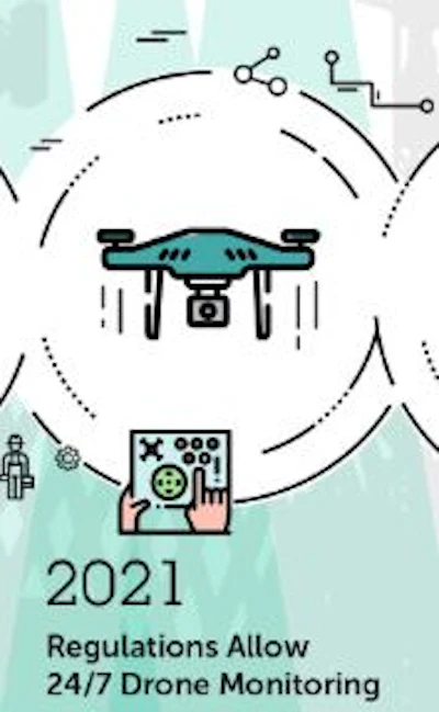 Today's drones can automatically fly over and measure your construction site with no human interaction. Once regulations catch up with the technology, contractors will use drones flying pre-programmed routes to collect data and monitor progress multiple times a day, if not 24/7. Drones' overhead view will also make self-driving machines safer and more effective.